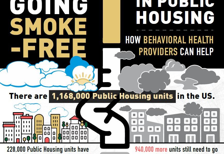 Going Smoke-Free In Public Housing: How Behavioral Health Providers Can Help