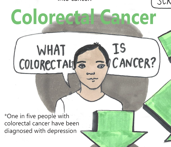 Colorectal Cancer Awareness Month
